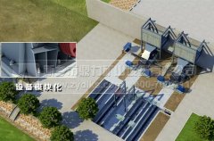 【模塊化建廠】中譽(yù)鼎力承建砂石骨料生產(chǎn)線，時(shí)產(chǎn)1500噸50天建成！