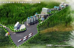中譽鼎力EPCO承建甘肅年產(chǎn)350萬噸生產(chǎn)線如何實現(xiàn)智能化管理？